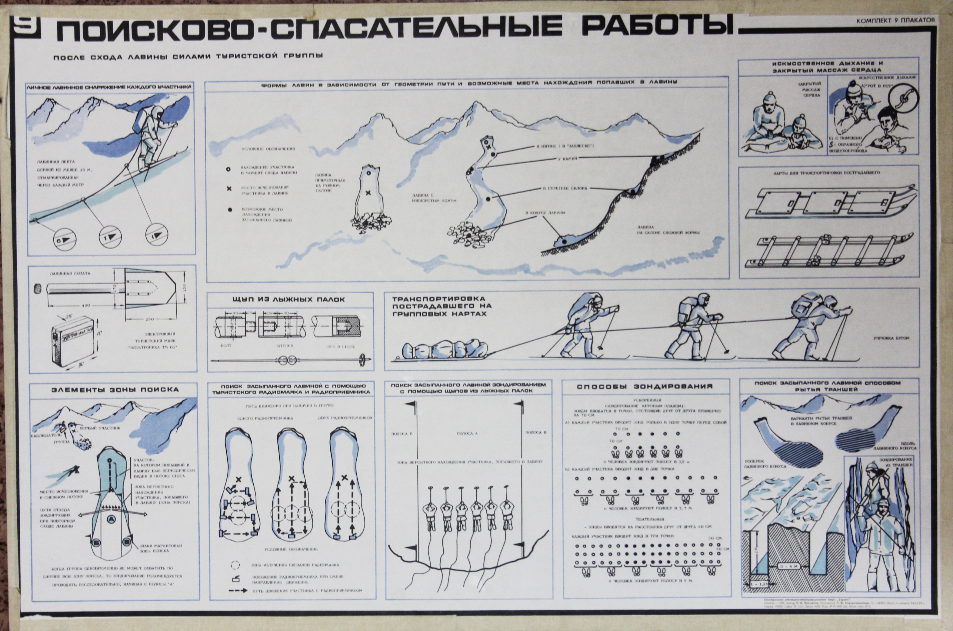 Выживания в россии карта